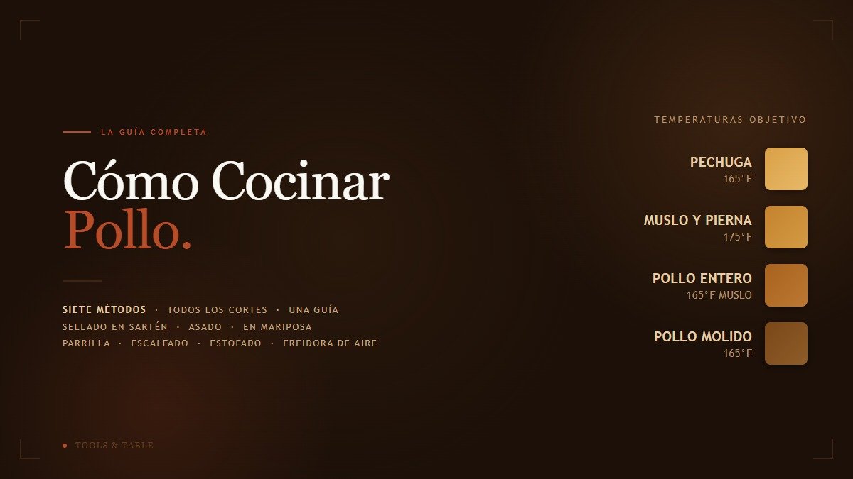 Cover graphic reading Cooking Chicken: The Complete Guide, on a dark brown background with a target temperature chart