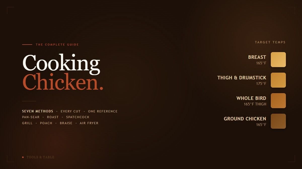 Cover graphic reading Cooking Chicken: The Complete Guide, on a dark brown background with a target temperature chart