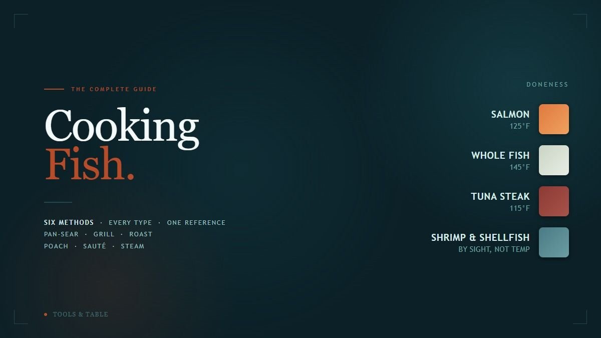 Cover graphic reading Cooking Fish: The Complete Guide, on a dark teal background with a doneness temperature chart