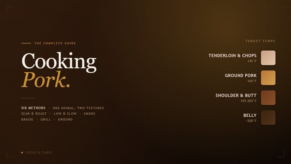 Cooking Pork: The Complete Guide cover graphic on a warm roasted-umber background with a gold glow, listing target temps for Tenderloin, Ground Pork, Shoulder, and Belly