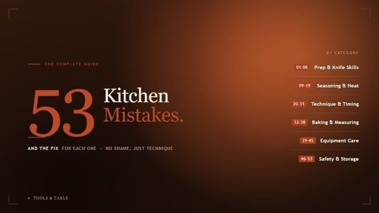 53 Kitchen Mistakes cover graphic on a warm ember background, with a category index from Prep & Knife Skills to Safety & Storage