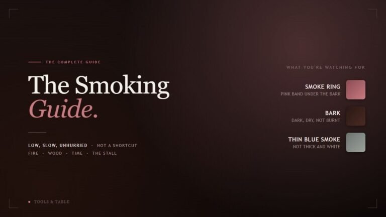 The Smoking Guide cover graphic on a deep charcoal background with a dusty rose glow, listing Smoke Ring, Bark, and Thin Blue Smoke